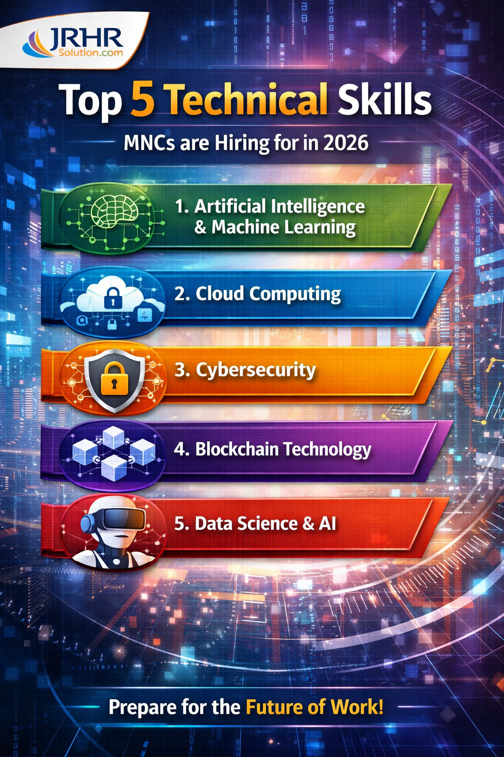 Top 5 Technical Skills Blog