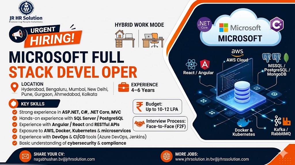Microsoft Full Stack Developer